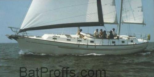 Morgan 46 tekniska specifikationer och recensioner